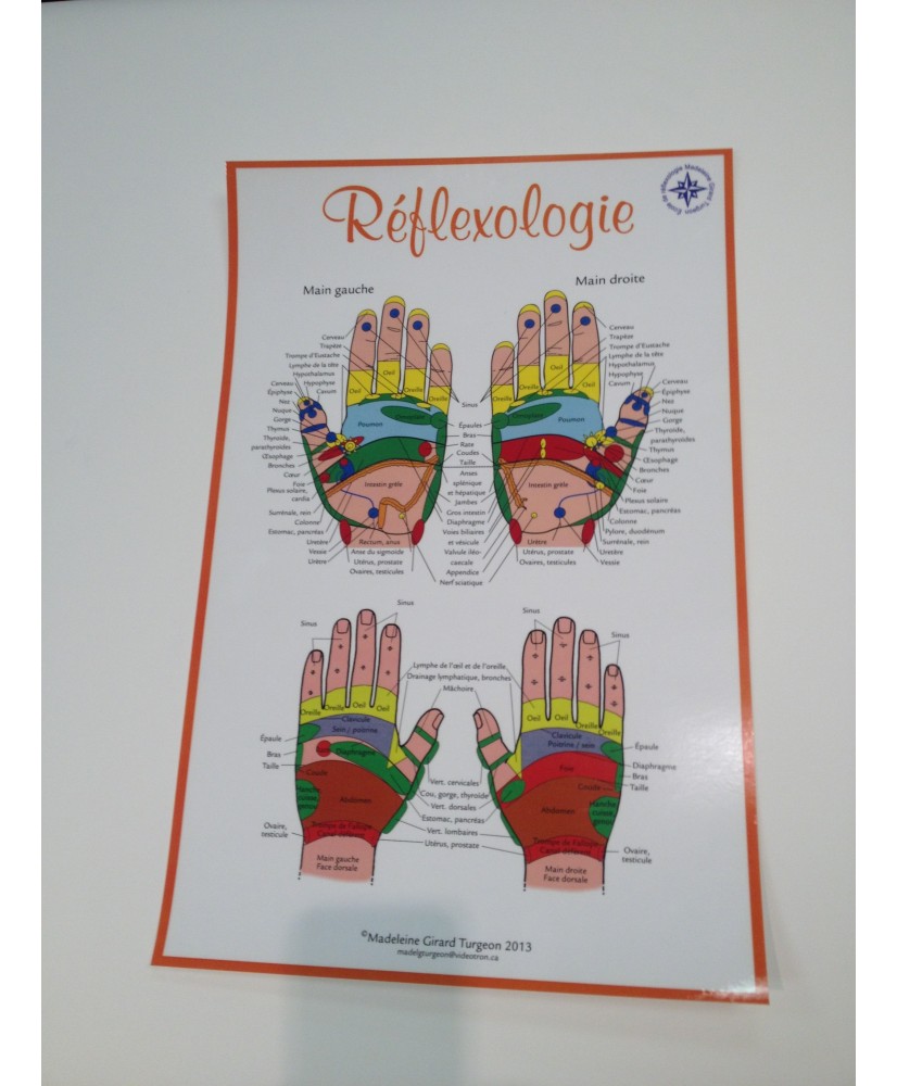 AFFICHE DE RÉFLEXOLOGIE MADELEINE TURGEON 11 X 17 (28CM X 43CM)